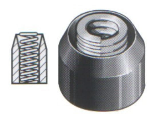 Spring Ejection Punches - Centre Bevel