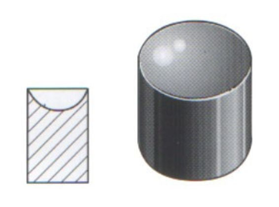 Bowl Parallel Punches